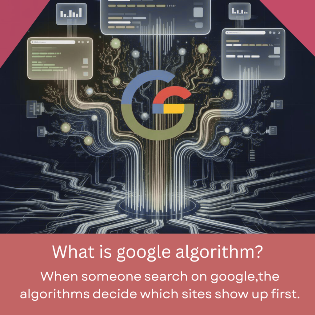 How Search Engines Work in Google.