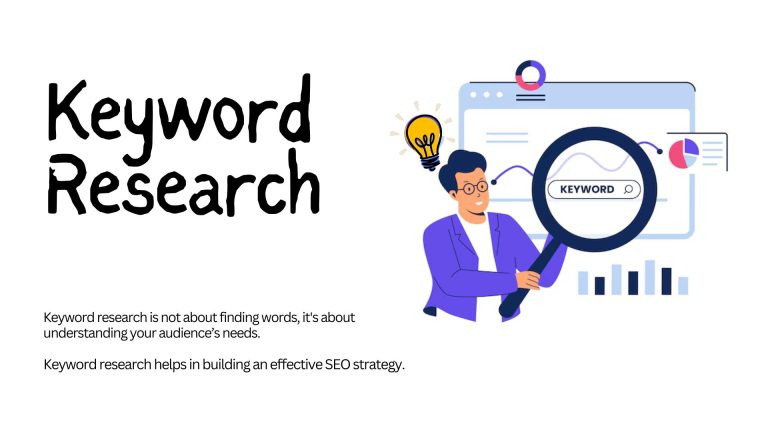 Keyword research in SEO